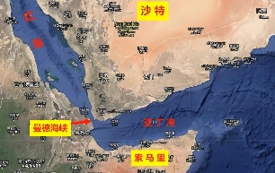 国际海运，红海航运