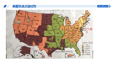 美国空派，美国专线