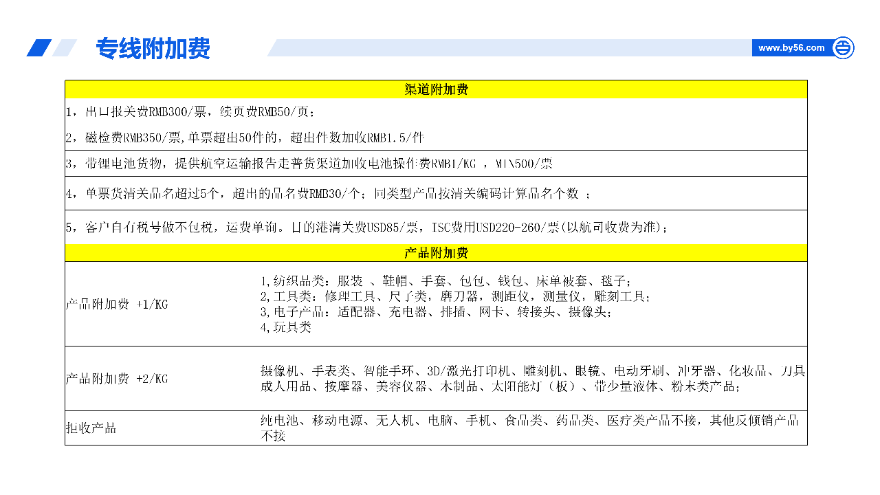 美国空派，美国专线