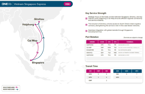 国际海运，海运公司