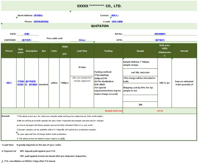 外贸报价单怎么做比较好（外贸制作QUOTATION须注意什么）