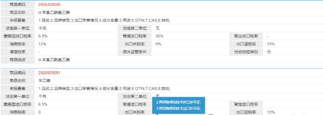 海关监管条件有哪些（海关代码的含义详解）