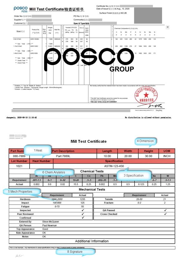 欧盟查验需要提供MTC认证时怎么办（欧盟海关新规正式施行）
