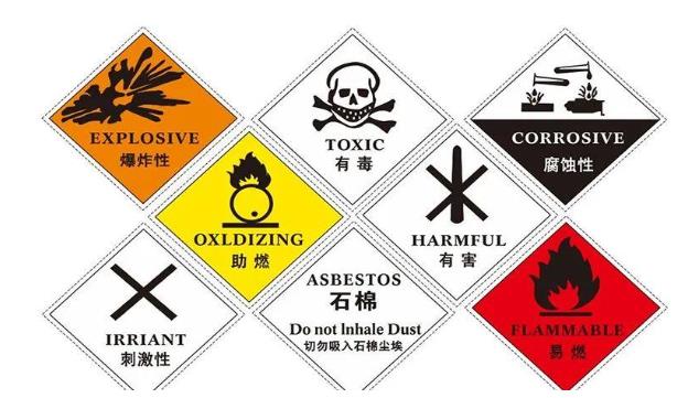 出口贸易你对于申请危包证所需资料及步骤你了解多少？（危包证办理流程）