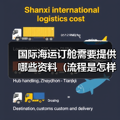 国际海运订舱需要提供哪些资料(流程是怎样的) 国际海运订舱需要提供哪些资料(流程是怎样的)