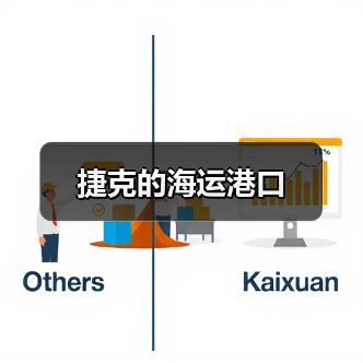 捷克的海运港口