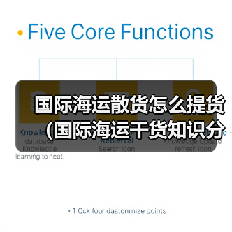 国际海运散货怎么提货(国际海运干货知识分享) 国际海运散货怎么提货(国际海运干货知识分享)