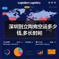 深圳到立陶宛空运多少钱,多长时间（图3）