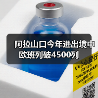 阿拉山口今年进出境中欧班列破4500列（图1）