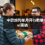 中欧班列单月开行数量zui高值（图4）