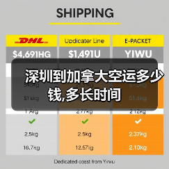 深圳到加拿大空运多少钱,多长时间（图1）