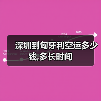 深圳到匈牙利空运多少钱,多长时间（图1）