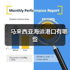 马来西亚海运港口有哪些（图1）
