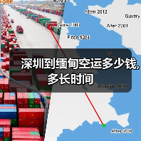 深圳到缅甸空运多少钱,多长时间（图3）