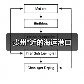 贵州*近的海运港口（图4）