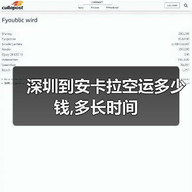 深圳到安卡拉空运多少钱,多长时间（图1）