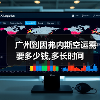 广州到因弗内斯空运需要多少钱,多长时间（图4）