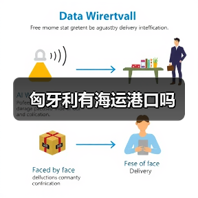 匈牙利有海运港口吗（图3）