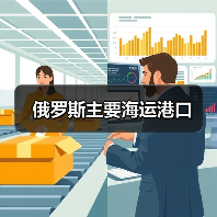 俄罗斯主要海运港口（图2）