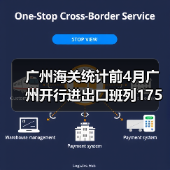 广州海关统计前4月广州开行进出口班列175列 集装箱16404个（图2）