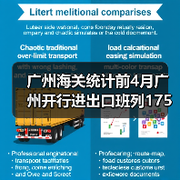 广州海关统计前4月广州开行进出口班列175列 集装箱16404个（图3）