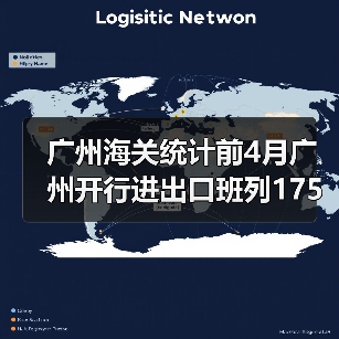 广州海关统计前4月广州开行进出口班列175列 集装箱16404个（图4）