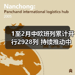 1至2月中欧班列累计开行2928列 持续推动中欧班列高质量发展（图4）