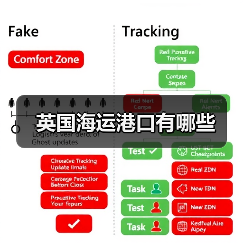 英国海运港口有哪些（图4）