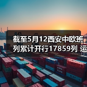截至5月12西安中欧班列累计开行17859列 运送货物1529万吨（图3）