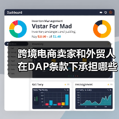 跨境电商卖家和外贸人在DAP条款下承担哪些风险？（电商卖家请注意）（图4）