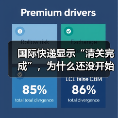 国际快递显示“清关完成”,为什么还没开始派送(不清楚的跨境电商卖家看过来)(图2) 国际快递显示“清关完成”,为什么还没开始派送(不清楚的跨境电商卖家看过来)(图2)