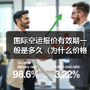 国际空运报价有效期一般是多久(为什么价格会随时变)(图4) 国际空运报价有效期一般是多久(为什么价格会随时变)(图4)