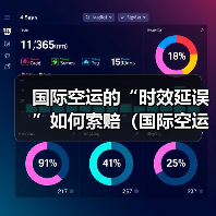 国际空运的“时效延误”如何索赔(国际空运干货知识分享)(图1) 国际空运的“时效延误”如何索赔(国际空运干货知识分享)(图1)