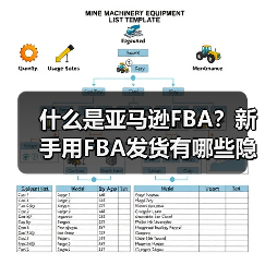 什么是亚马逊FBA?新手用FBA发货有哪些隐藏成本和注意事项(图1) 什么是亚马逊FBA?新手用FBA发货有哪些隐藏成本和注意事项(图1)