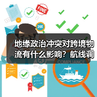 地缘政治冲突对跨境物流有什么影响?航线调整方案(图4) 地缘政治冲突对跨境物流有什么影响?航线调整方案(图4)