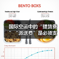 国际空运中的“提货费”“派送费”是必须支付的吗(国际空运干货知识分享)(图3) 国际空运中的“提货费”“派送费”是必须支付的吗(国际空运干货知识分享)(图3)