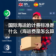 国际海运的计费标准是什么(海运费是怎么算出来的)(图3) 国际海运的计费标准是什么(海运费是怎么算出来的)(图3)