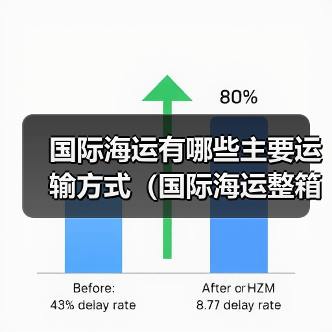 国际海运有哪些主要运输方式(国际海运整箱、拼箱、散货有何不同)(图1) 国际海运有哪些主要运输方式(国际海运整箱、拼箱、散货有何不同)(图1)