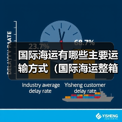 国际海运有哪些主要运输方式(国际海运整箱、拼箱、散货有何不同)(图2) 国际海运有哪些主要运输方式(国际海运整箱、拼箱、散货有何不同)(图2)