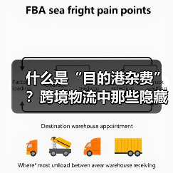 什么是“目的港杂费”?跨境物流中那些隐藏费用该如何规避(图3) 什么是“目的港杂费”?跨境物流中那些隐藏费用该如何规避(图3)