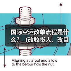 国际空运改单流程是什么?(改收货人、改目的港需要哪些资料)(图2) 国际空运改单流程是什么?(改收货人、改目的港需要哪些资料)(图2)