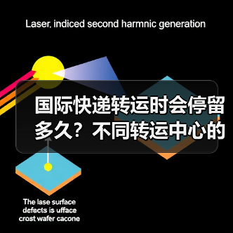 国际快递转运时会停留多久?不同转运中心的效率有差异吗(不清楚的跨境电商卖家看过来)(图1) 国际快递转运时会停留多久?不同转运中心的效率有差异吗(不清楚的跨境电商卖家看过来)(图1)