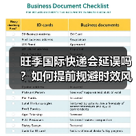 旺季国际快递会延误吗?如何提前规避时效风险(图3) 旺季国际快递会延误吗?如何提前规避时效风险(图3)