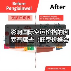 影响国际空运价格的因素有哪些（旺季价格会上涨吗）（图1）