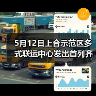 5月12日上合示范区多式联运中心发出首列齐鲁号“上合快线”商品车专列（图2）