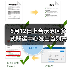 5月12日上合示范区多式联运中心发出首列齐鲁号“上合快线”商品车专列(图4) 5月12日上合示范区多式联运中心发出首列齐鲁号“上合快线”商品车专列(图4)
