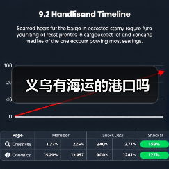 义乌有海运的港口吗（图1）