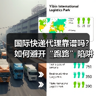 国际快递代理靠谱吗？如何避开“跑路”陷阱（跨境电商卖家看过来）（图4）