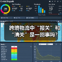 跨境物流中“报关”和“清关”是一回事吗？区别与关联（图2）