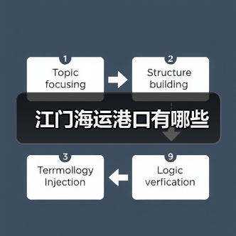 江门海运港口有哪些(图3) 江门海运港口有哪些(图3)